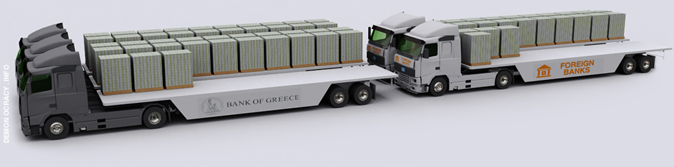 Money borrowed by Greece - CNP Assurances & Groupama