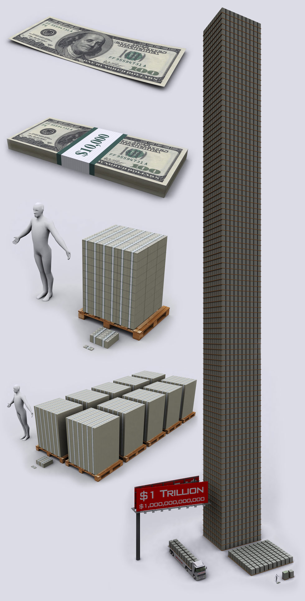 million dollar pyramid in class